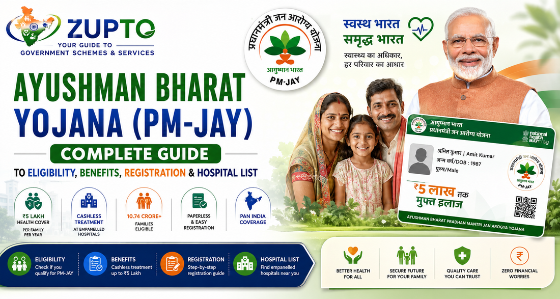 Ayushman Bharat Yojana (PM-JAY)