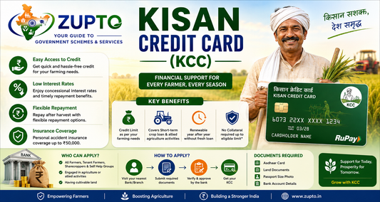 Kisan Credit Card (KCC)