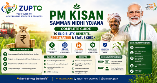 PM Kisan Samman Nidhi Yojana