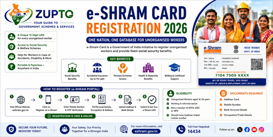 e-Shram Card Registration 2026